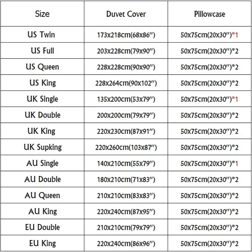 Gamer Bedding Sets for Boys Gaming Duvet Cover Set Video Games Comforter Cover Playstation Designs Bed Set with Pillowcase 2