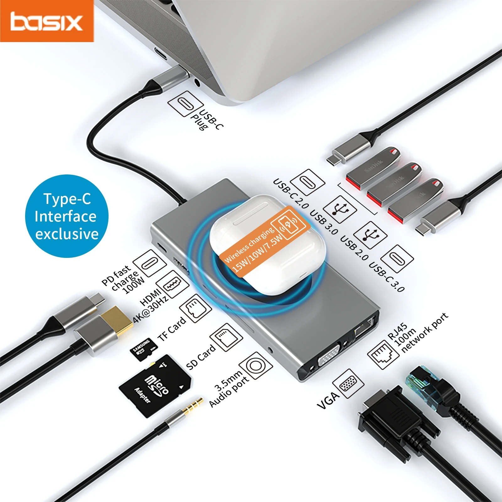 

Basix USB C HUB Type C to HDMI-compatible Adapte with 20W Wireless Charging 1000M RJ45 Network Port USB3.0 HUB Dock USB Splitter