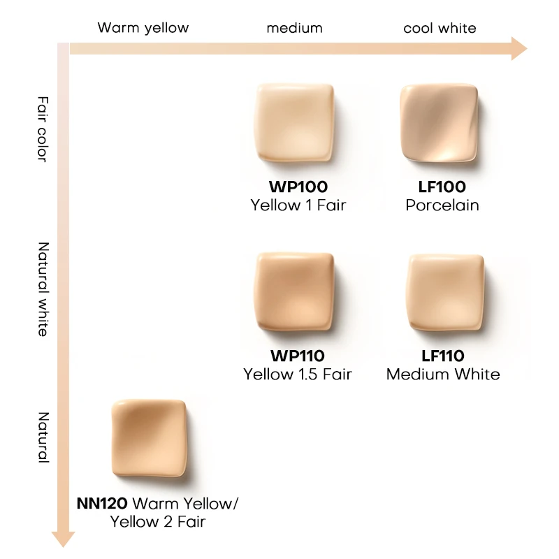 MISTINE Poreless BB CC Cushion Foundation Long lasting waterproof Oil Control Concealer 13g Original Real Makeup Cosmetics - Image 6