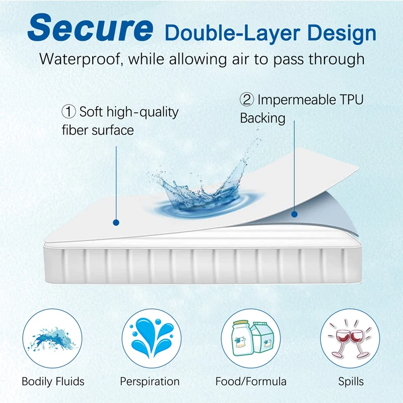 Description Picture 5 of itemWaterproof Mattress Pad Cover Breathable Washable Bedspreads Healthy Anti-bacteria Anti-mite Fitted Double Bed Sheet 160x200