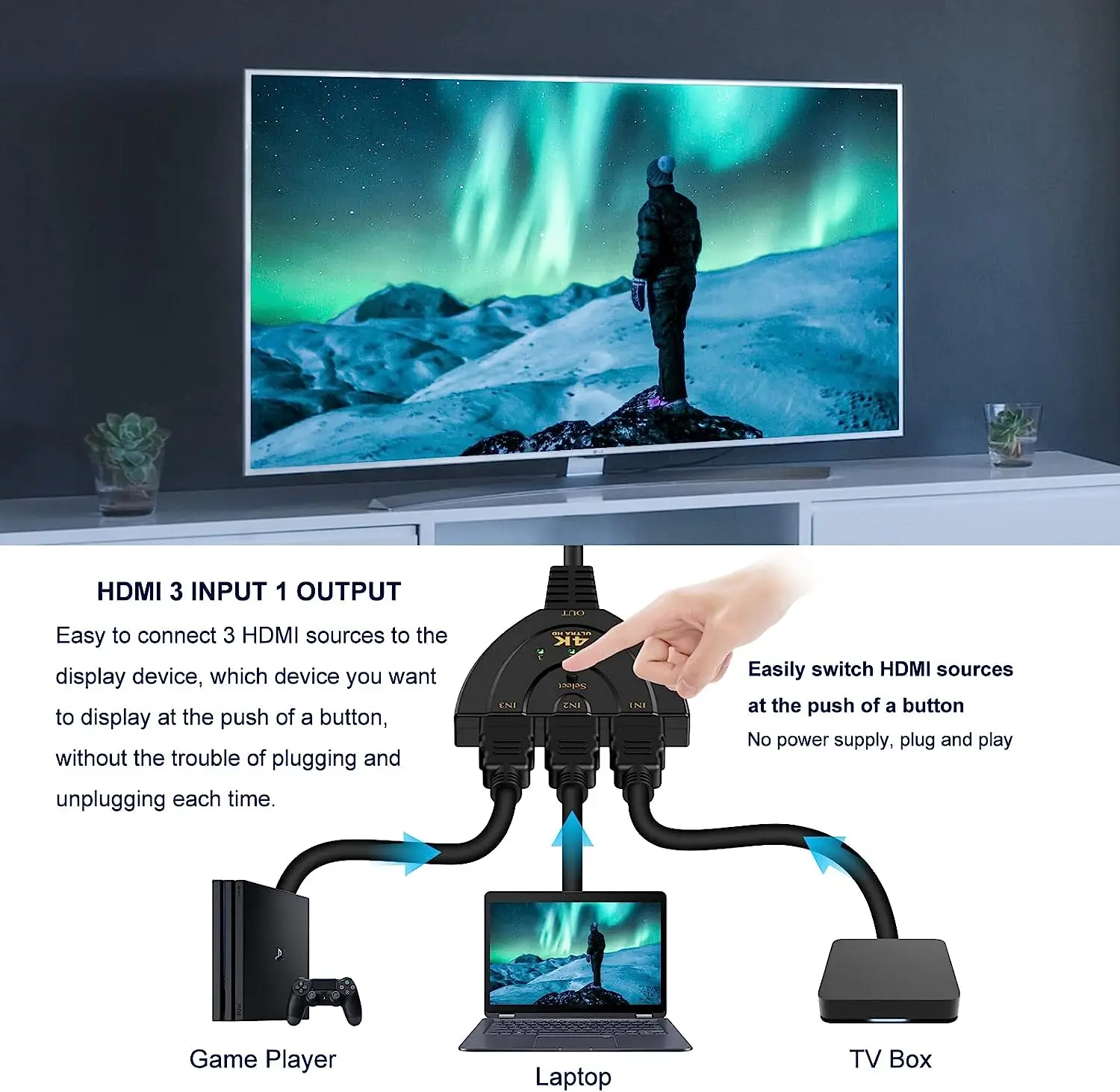 How To Connect Ps4 To Tv Without Hdmi Cable Without Hdmi Port Ps4