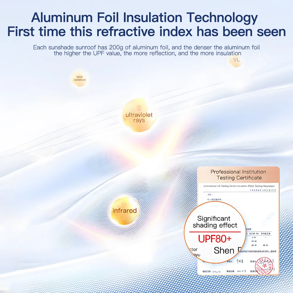 테슬라 모델 3 Y 주니퍼 21-26 차량용 햇빛 가리개 앞유리 차양 커버 바이저 글래스 루프 스카이라이트 UV 차단 액세서리