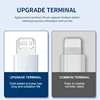 Cable USB pour iPhone 14 13 12 11 Pro Max Mini 6 7 8 Plus XS X XR SE