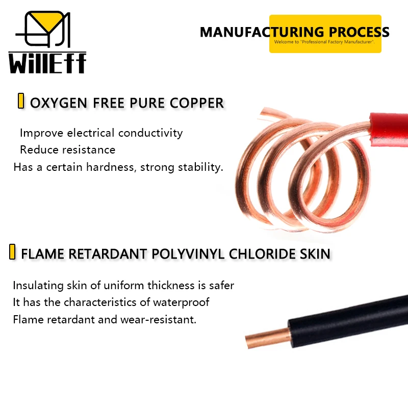 Durable PVC Solid Copper Electrical Wire - Black & Red Power Extension Cord (Various AWG Sizes)