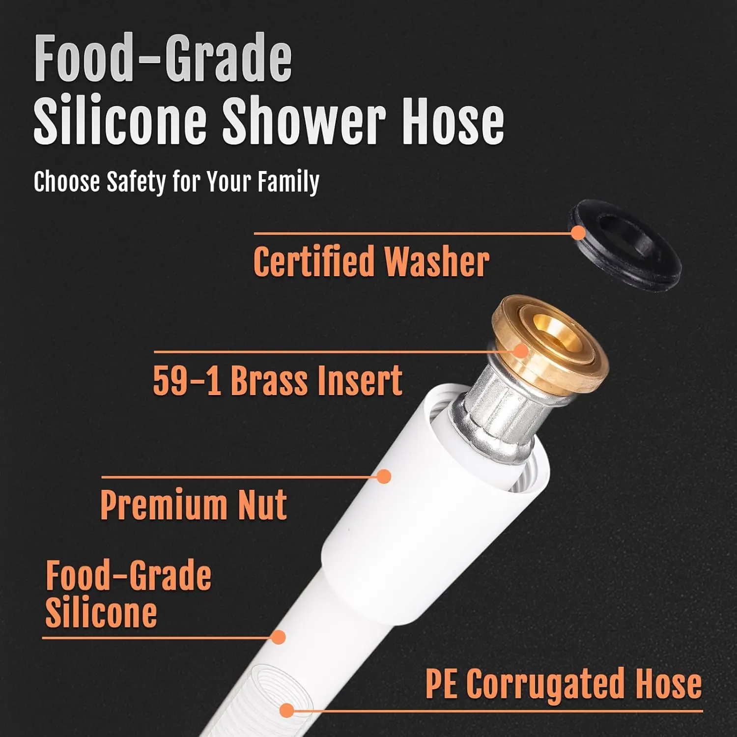 Shower Hose Silicone 1.5/2M Flexible Bath Tube Explosion Proof Plumbing Pipe