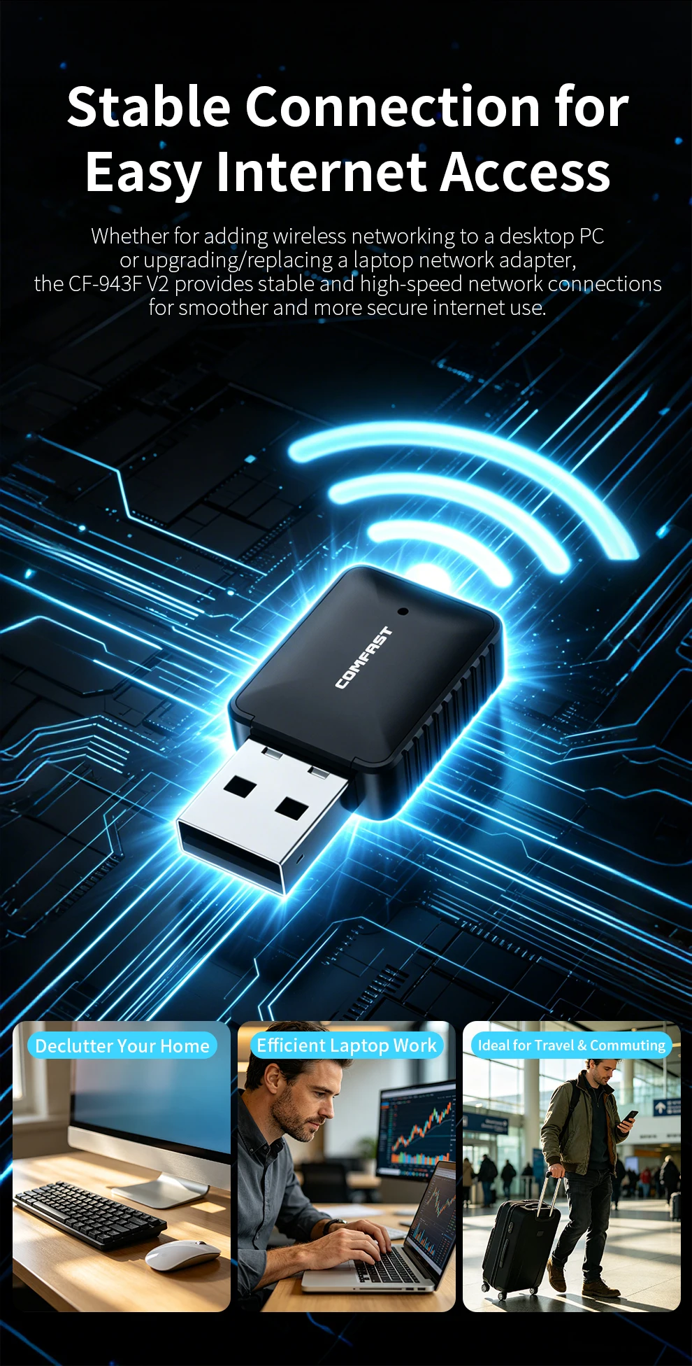 Comfast WiFi6 AX900 WiFi USB 어댑터 무선 네트워크 카드 2.4G 및 5GHz WiFi 안테나 신호 프리 드라이브 PC/노트북 Win10/11/Linux용
