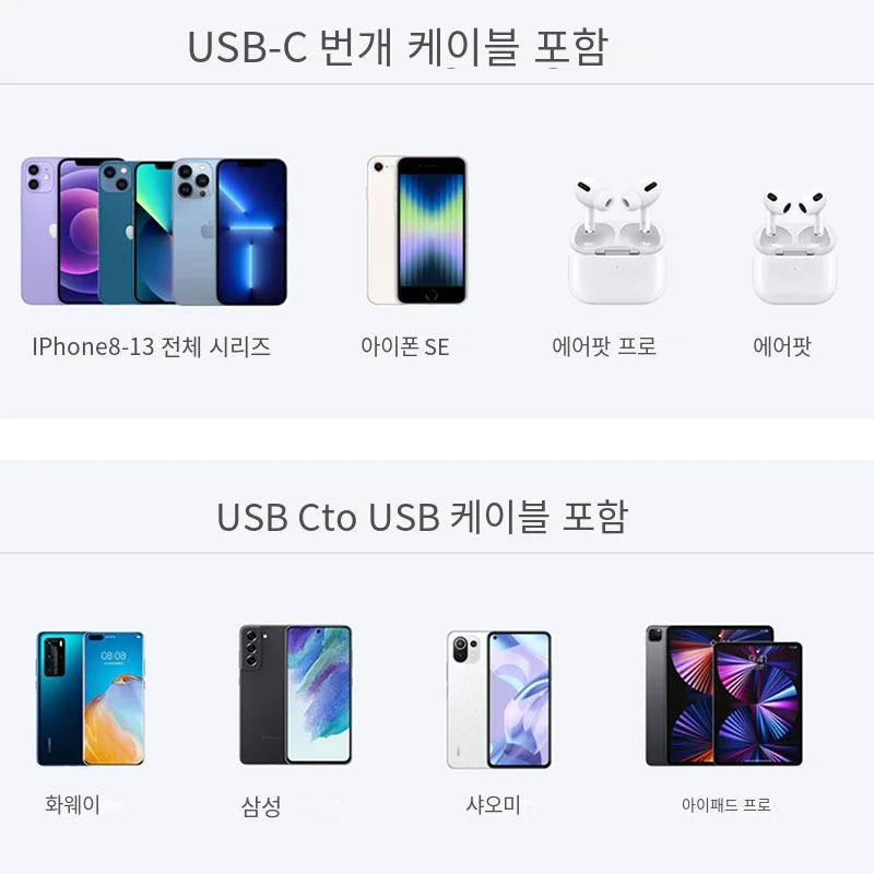 KUULAA 20W GaN PD USB C 충전기 iPhone 14 13 12 11 Pro Max 미니 SE 전화 QC 3.0 PD 3.0 USB 유형 C iPad Air용 고속 충전