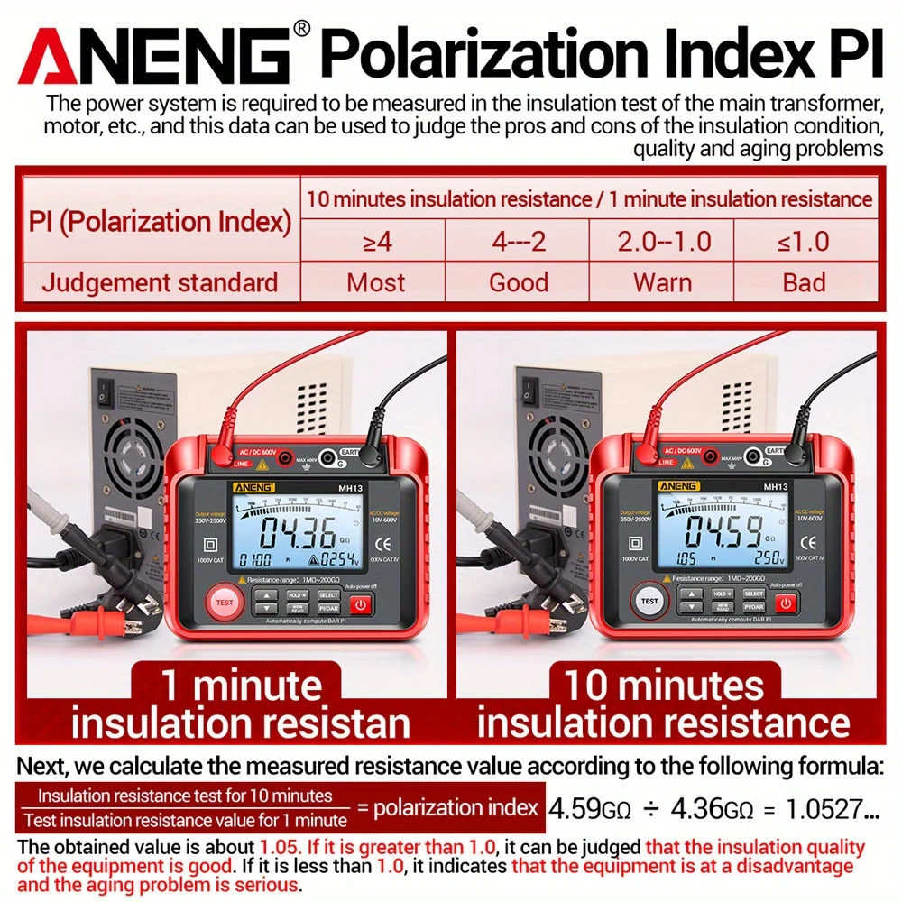 resistance tester ANENG MH13 ohm voltage digital multimeter megometro insulation earth high resistance meter