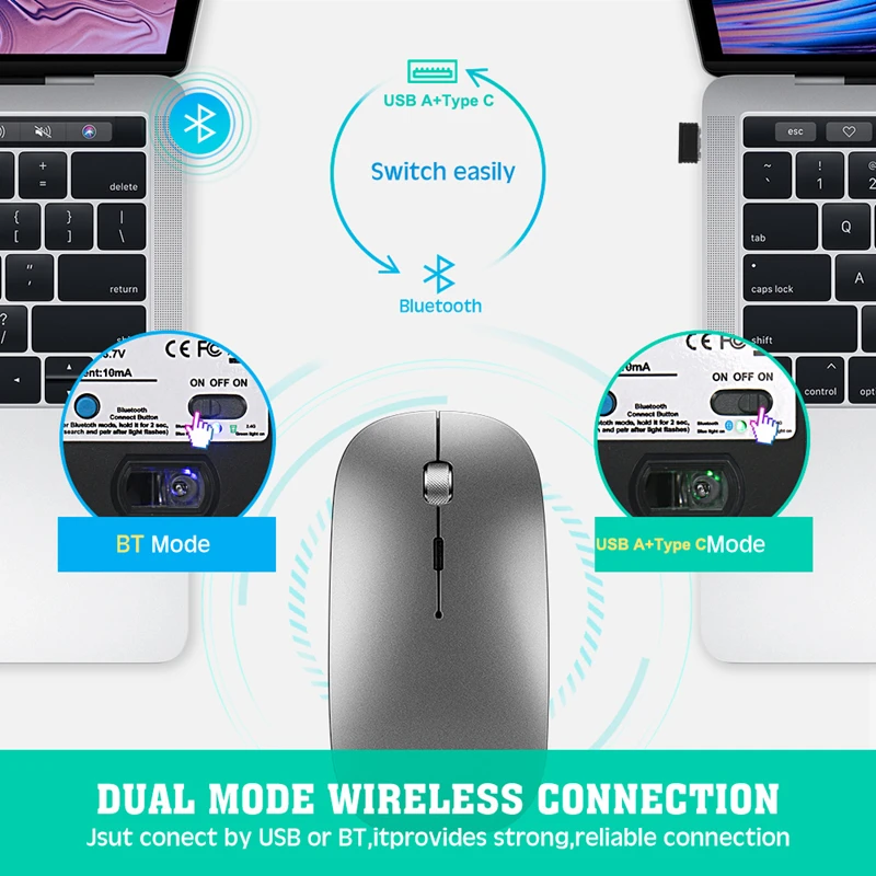 Xiaomi Wireless Dual Mode Mouse Bluetooth 2.4G Type-C Rechargeable 1600DPI for Phones Tablets Computers