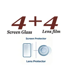 Premium Tempered Glass Screen & Camera Lens Protector for Tecno Spark 30 Series (4  and  4)