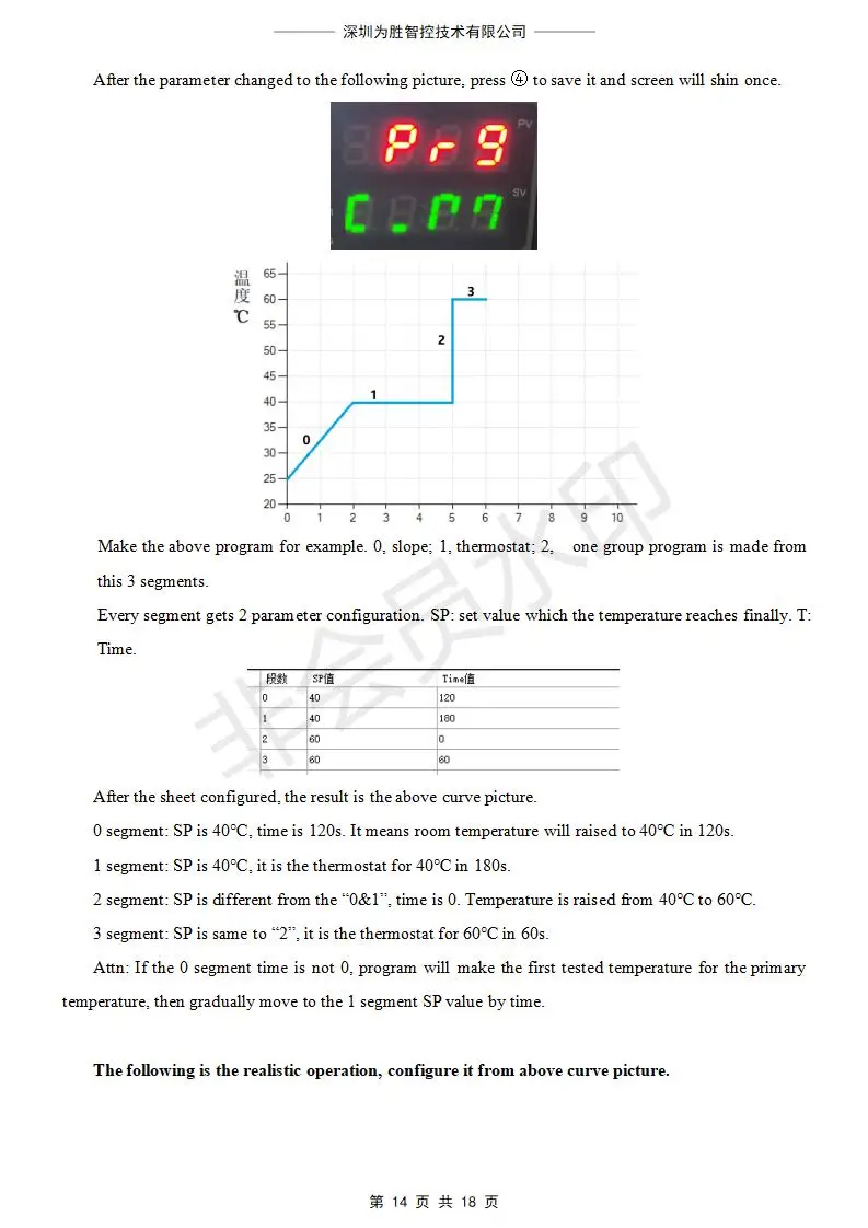 inteligente digital tiristor t10 com 32 programas