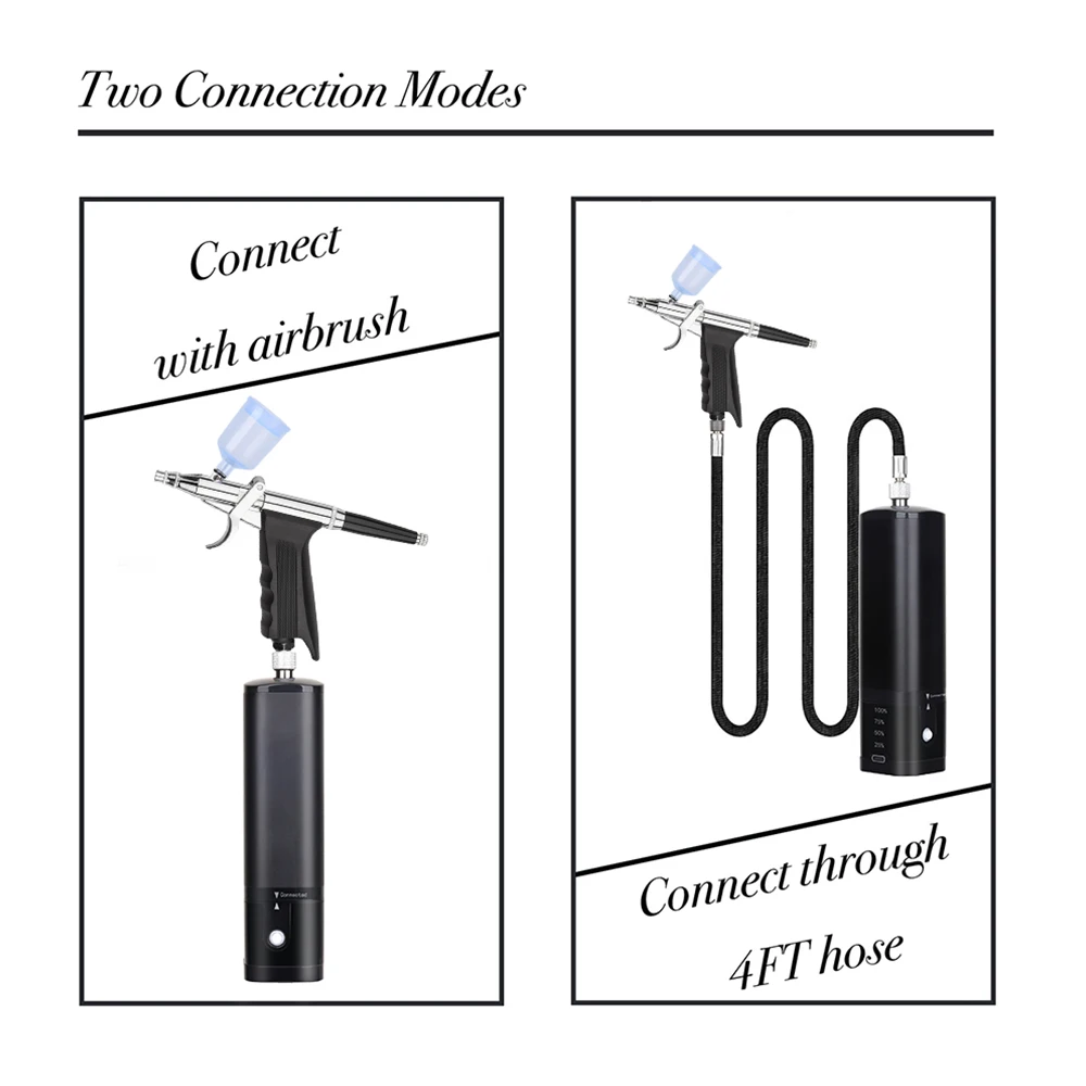 Personal Cordless Airbrush with Compressor Kit Replace Battery Noiseless High Power Type C USB Pneumatic Tool