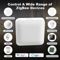 Tuya Smart Life Multi-mode Gateway ZigBee Bluetooth Wireless Hub Remote Controller Bridge Voice Control Via Alexa Google Home - Image 2