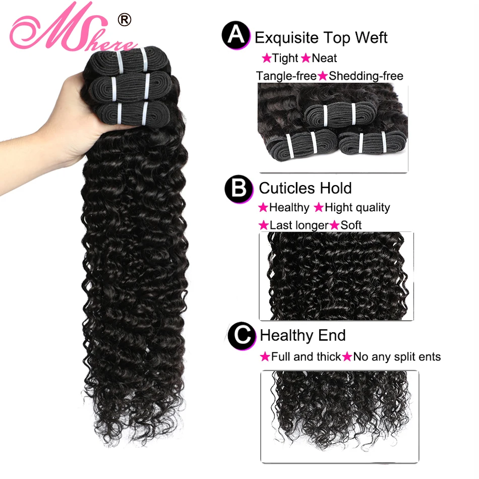 Mshere ����� �� ���̺� ���� �θ� ���� ���� ���̺� ���� �θ� 1 3 4 �� 30 ��ġ �� �Ӹ� ����