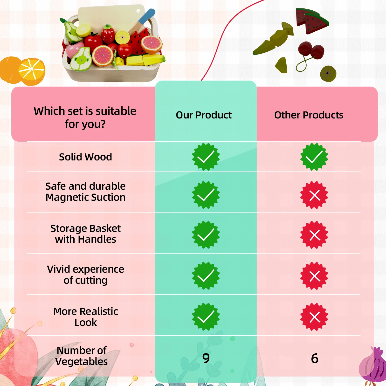 Wooden Magnetic Fruit Vegetable Dessert Food Cutting Montessori Toys Simulation Kitchen Kids Educational Playset Birthday Gifts