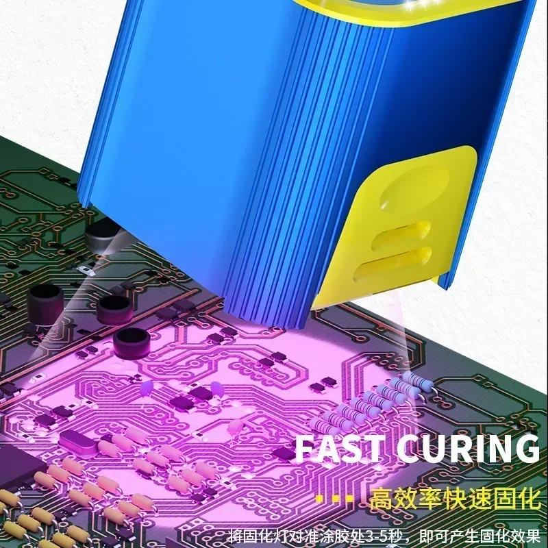 dsc-products