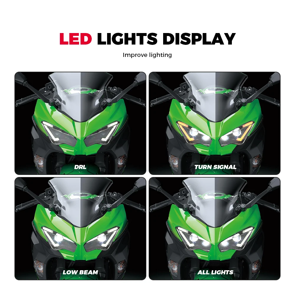 LED Headlight For Kawasaki Ninja 400 2021-2023 For Ninja 250 650