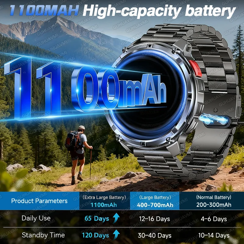 새로운 T-Rex3 시계 1100mAh 배터리 야외용 초강력 스마트 워치 GPS 나침반 10ATM 방수 스포츠 트래커 군용 시계