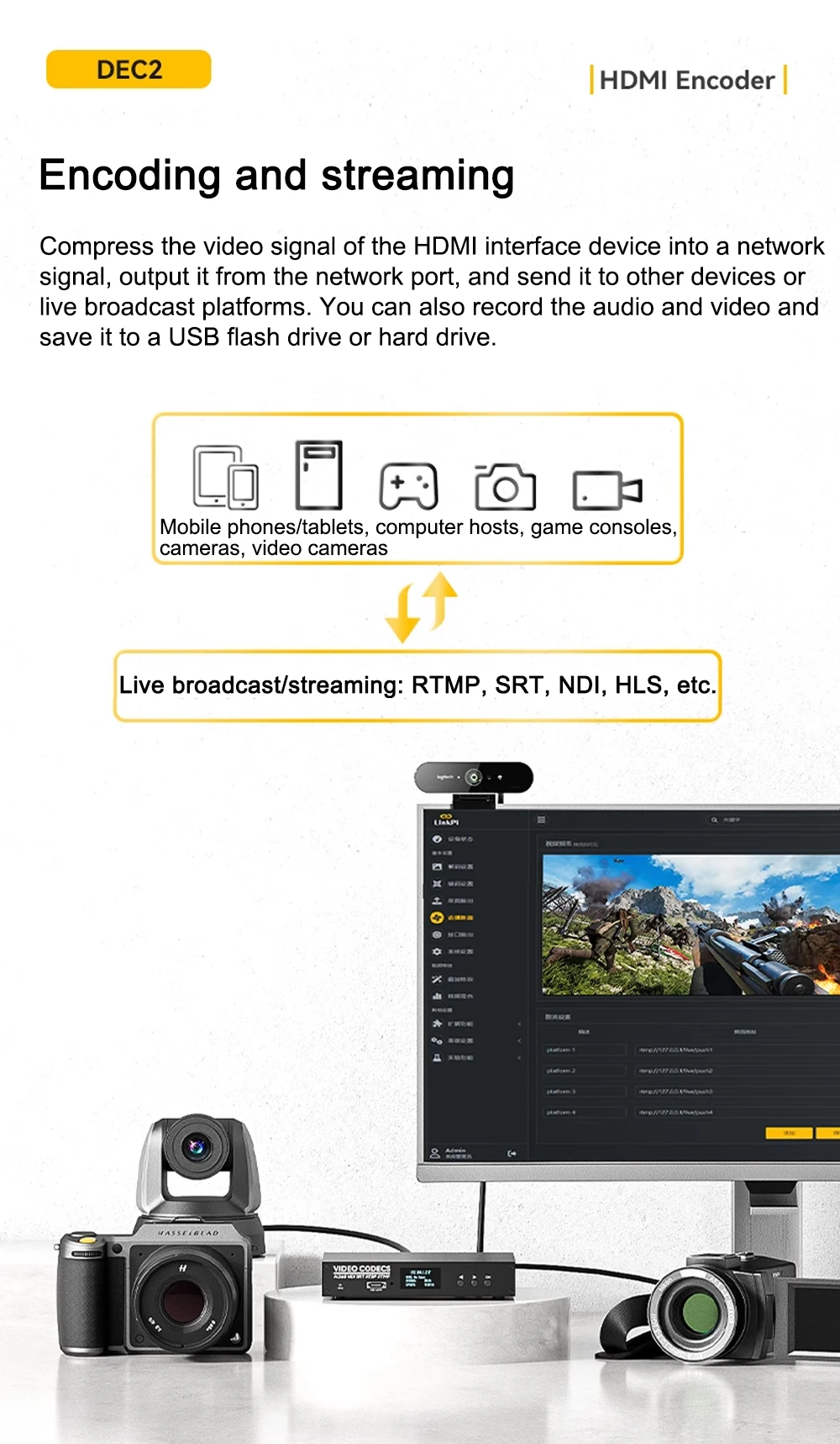 Link Pi DEC2 2-channel HDMI Encoder 4KP60 Decoder SRT NDI RTMP Live Streaming 2G