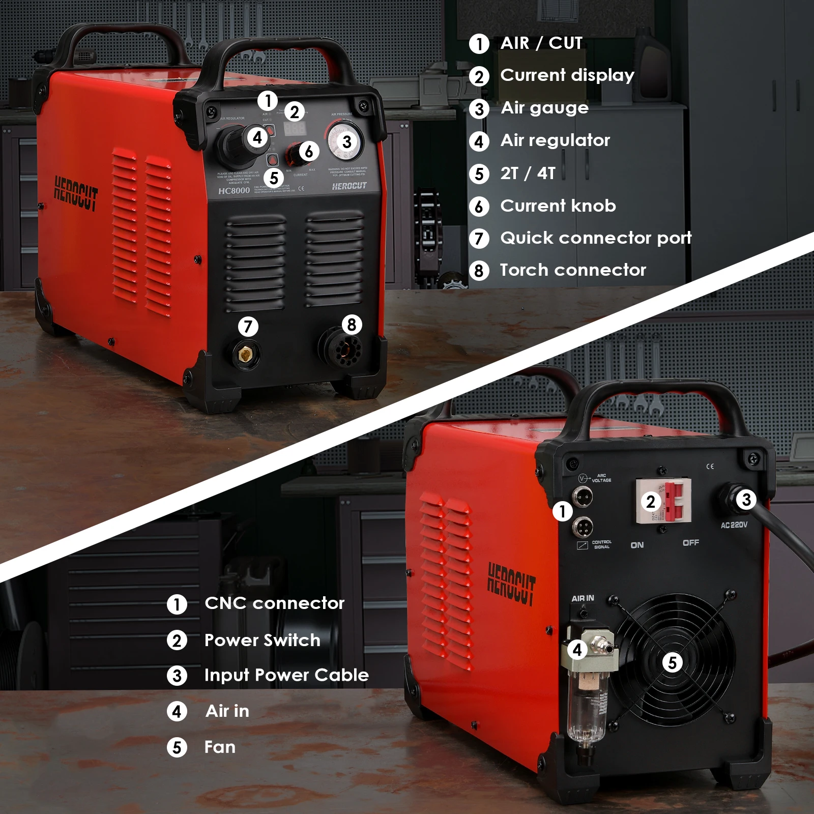 CNC Pilot Arc Plasma Cutter HC8000 HeroCut Blow Back Non-HF Cutting Machine Work with CNC Table Max Cutting Thickness 35mm plasma cutter
