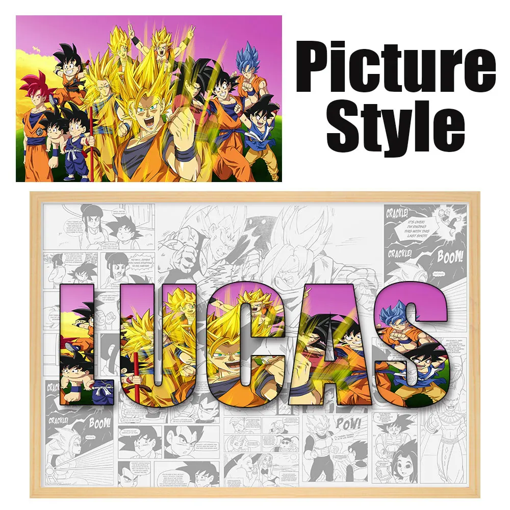 thumbnail image 1 of Póster personalizado de Dragon Ball, todas las figuras periféricas, nombre personalizado, imagen de palabra, impresiones artísticas, pintura en lienzo de Anime, regalos de decoración, 1 of 5