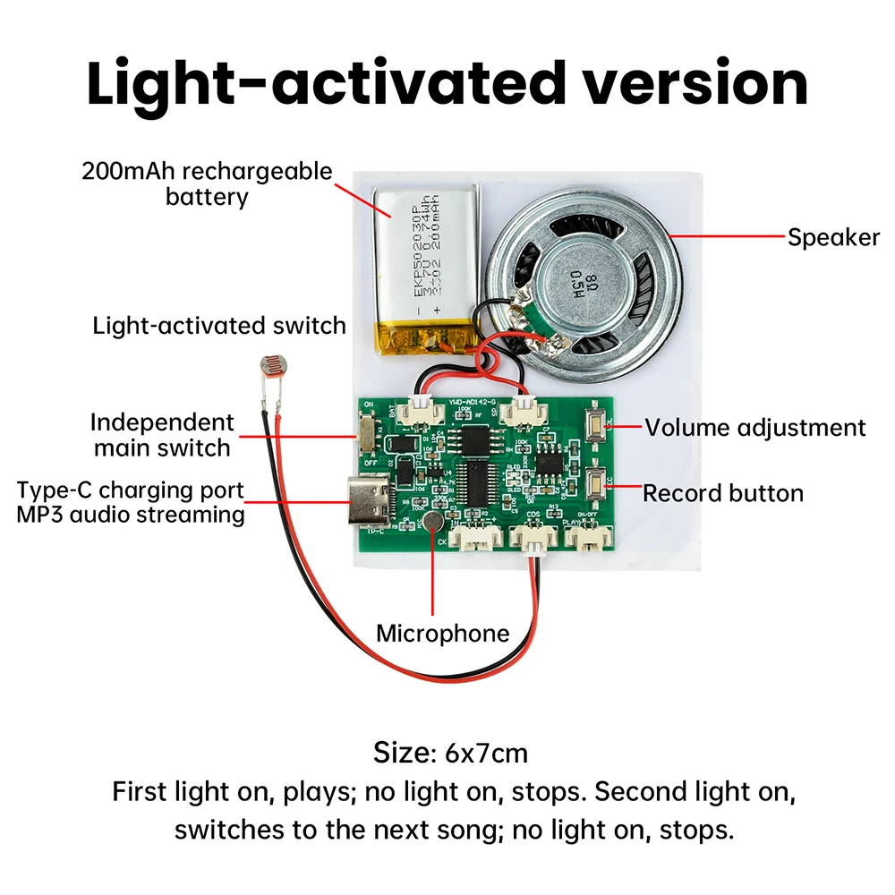 DIY recording and playback module 8M USB Recordable Birthday Card Music Voice Module Chip for DIY Voice Audio toy Greeting Card
