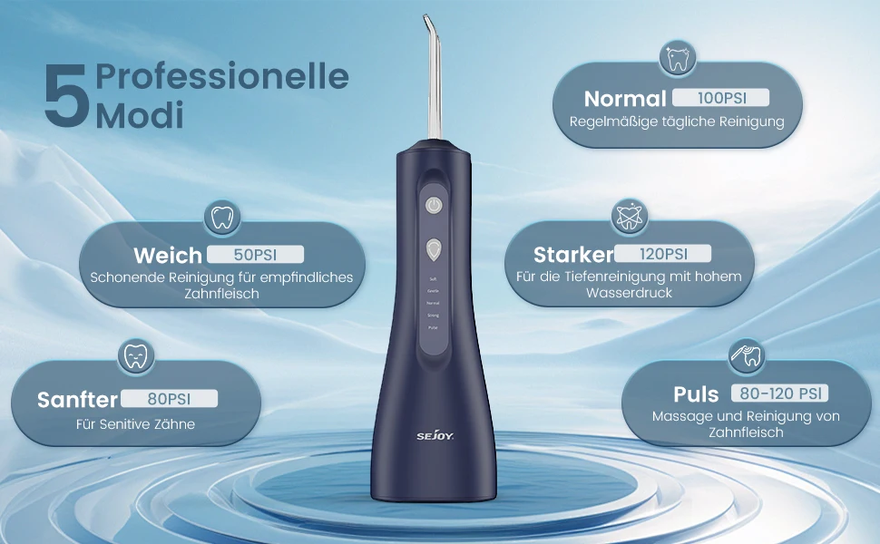 water flosser device view