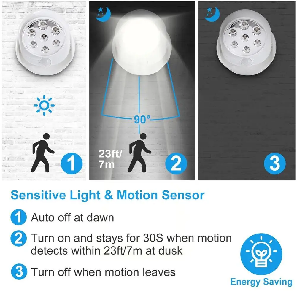 Led Motion Sensor Night Light 360 Degree Rotating Wall Lamp For Outdoor Indoor Cordless Stairs wall light
