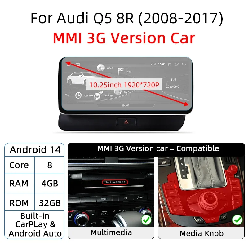 10.25 4G32 MMI 3G