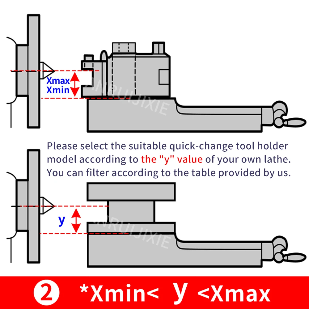 45#Steel European Style Quick Change Tool Holder Post Set 40-Position for Swing over Bed Diameter 200-400mm QCTP Turret Kit