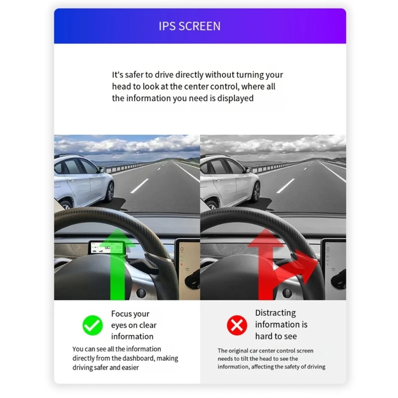 

Upgraded Instrument Panel Display 4.6-inch for ModelY/3 Auto-Condition Display