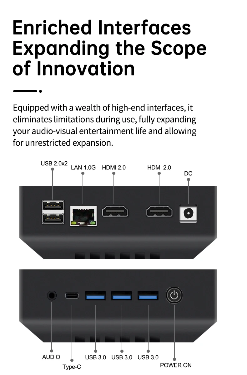 SZBOX N5100 MINI PC Intel Celeron N5100 Windows 11 PRO DDR4 M.2 NVME SSD WIFI 6 BT5.2 RJ45 Desktop Office Mini Pc Computer