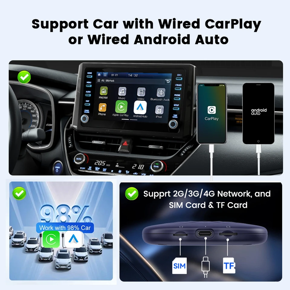 Carlinkit CarPlay Ai TV Box Plus Android13 8+128GB QCM 8-Core 665
