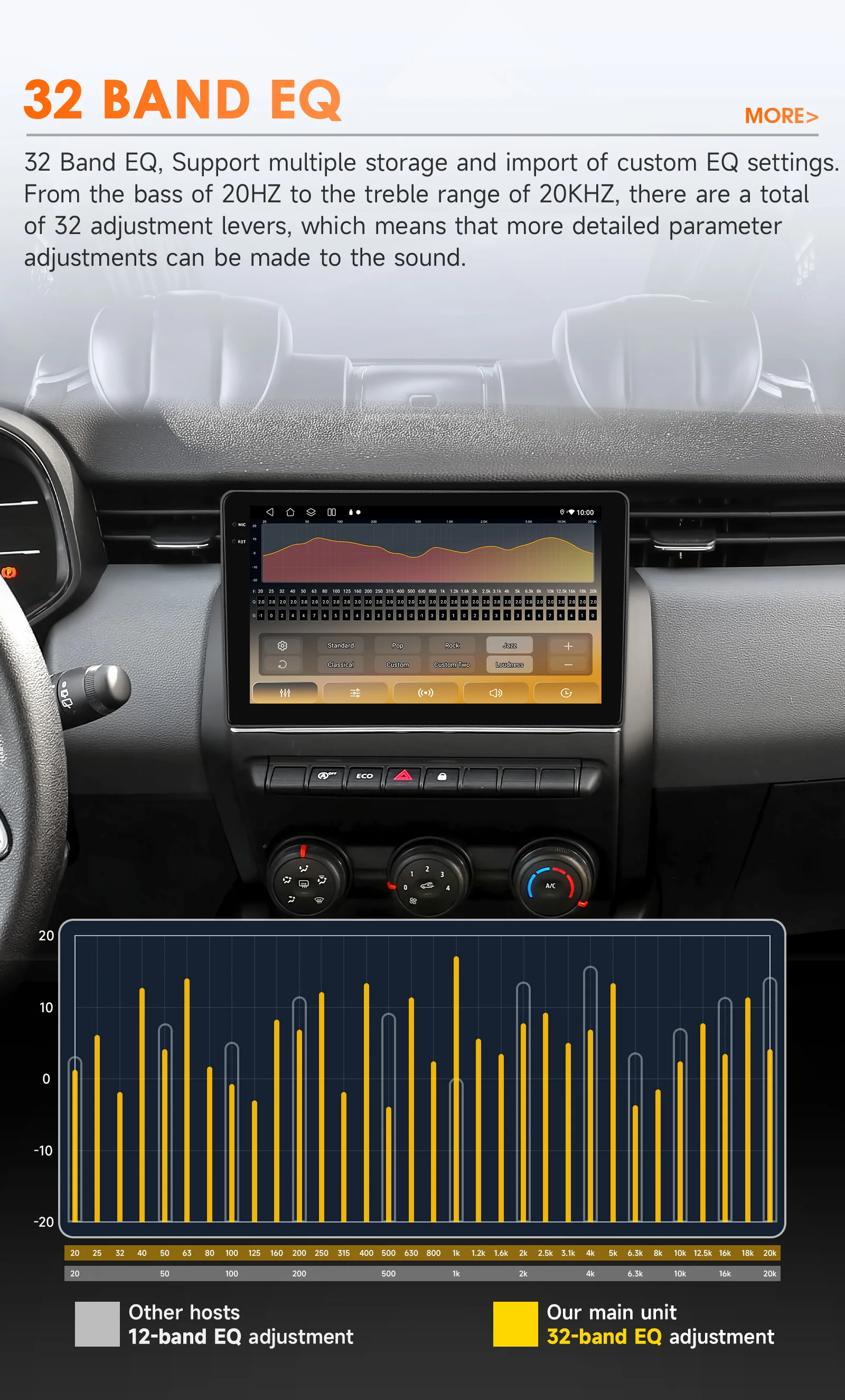 Hizpo 2Din Carplay Android Auto Auto Radio für Renault Clio 5 2019 - 2021 Multimedia Video Player Bluetooth Stereo Autoradio GPS – Detail 14