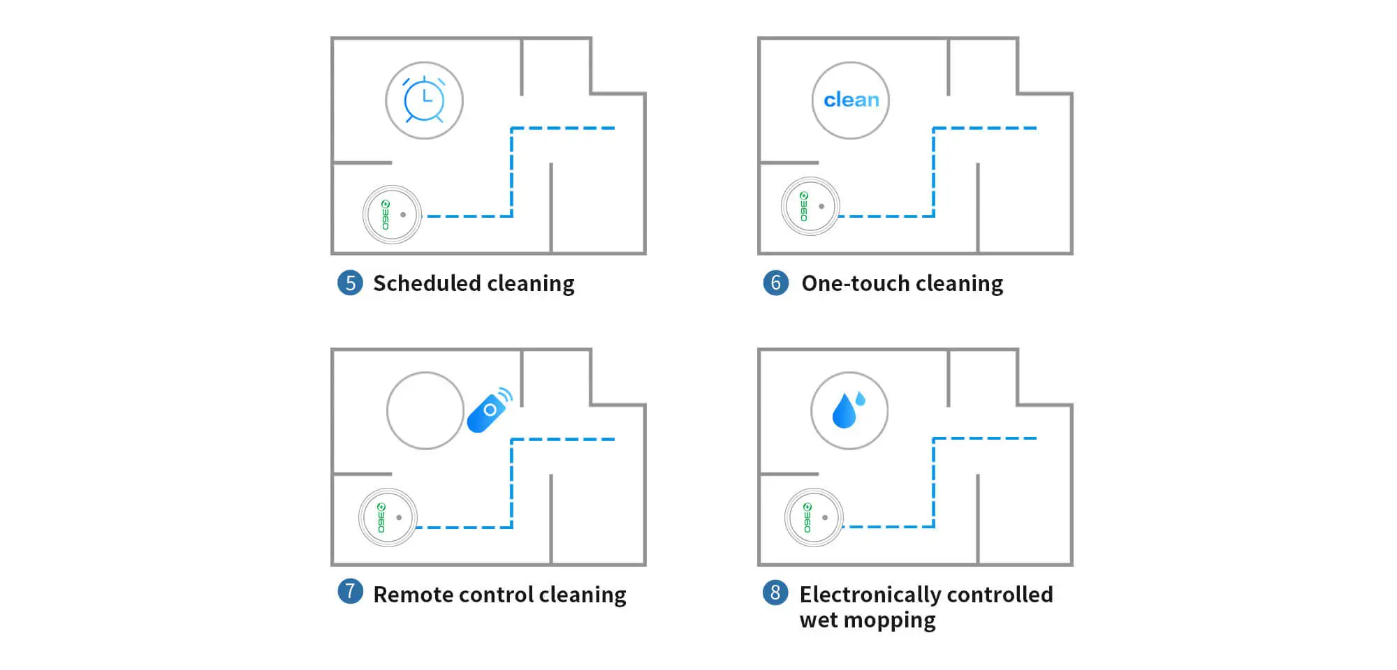 360 C50 Robot Vacuum Cleaner Home Housekeeping Appliances Wet Mop Water Tank Commercial AI Map Navigation APP Control