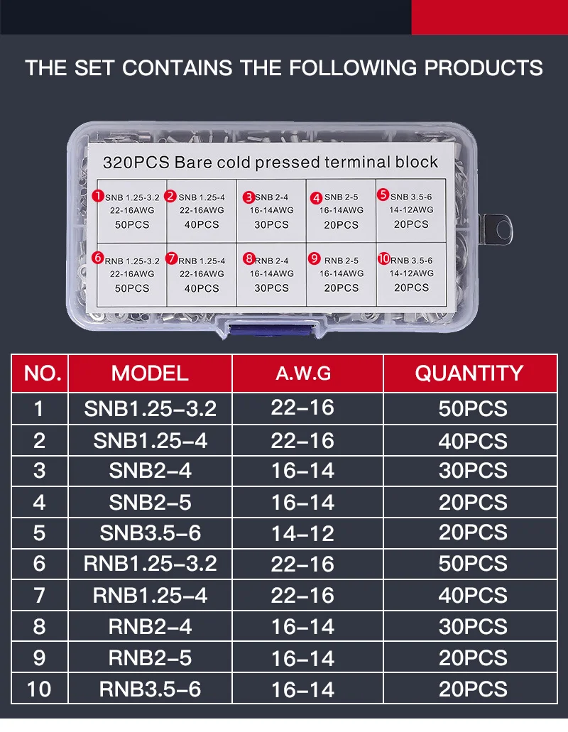 Computers e Electronics