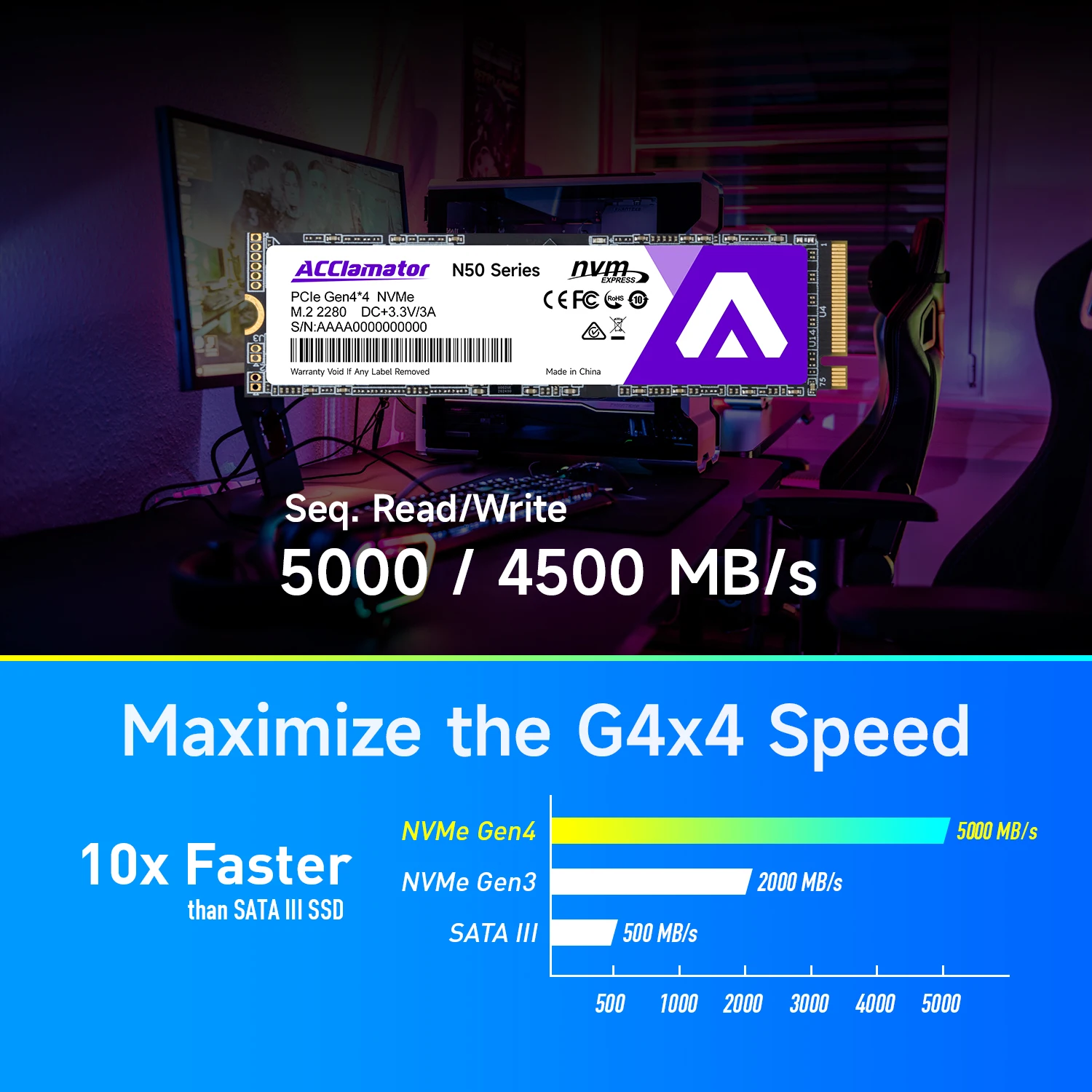 ACClamator M.2 PCIe NVMe SSD 2TB 内蔵型SSD ACClamator M.2