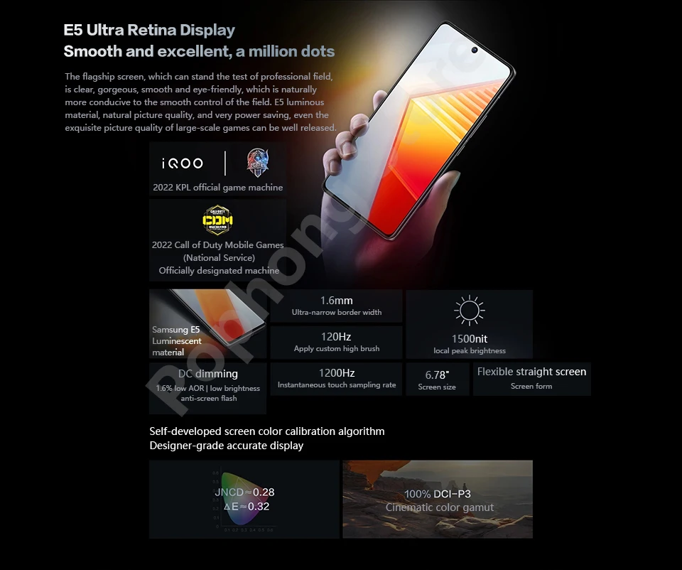 Smartphone with E5 Ultra retina Display