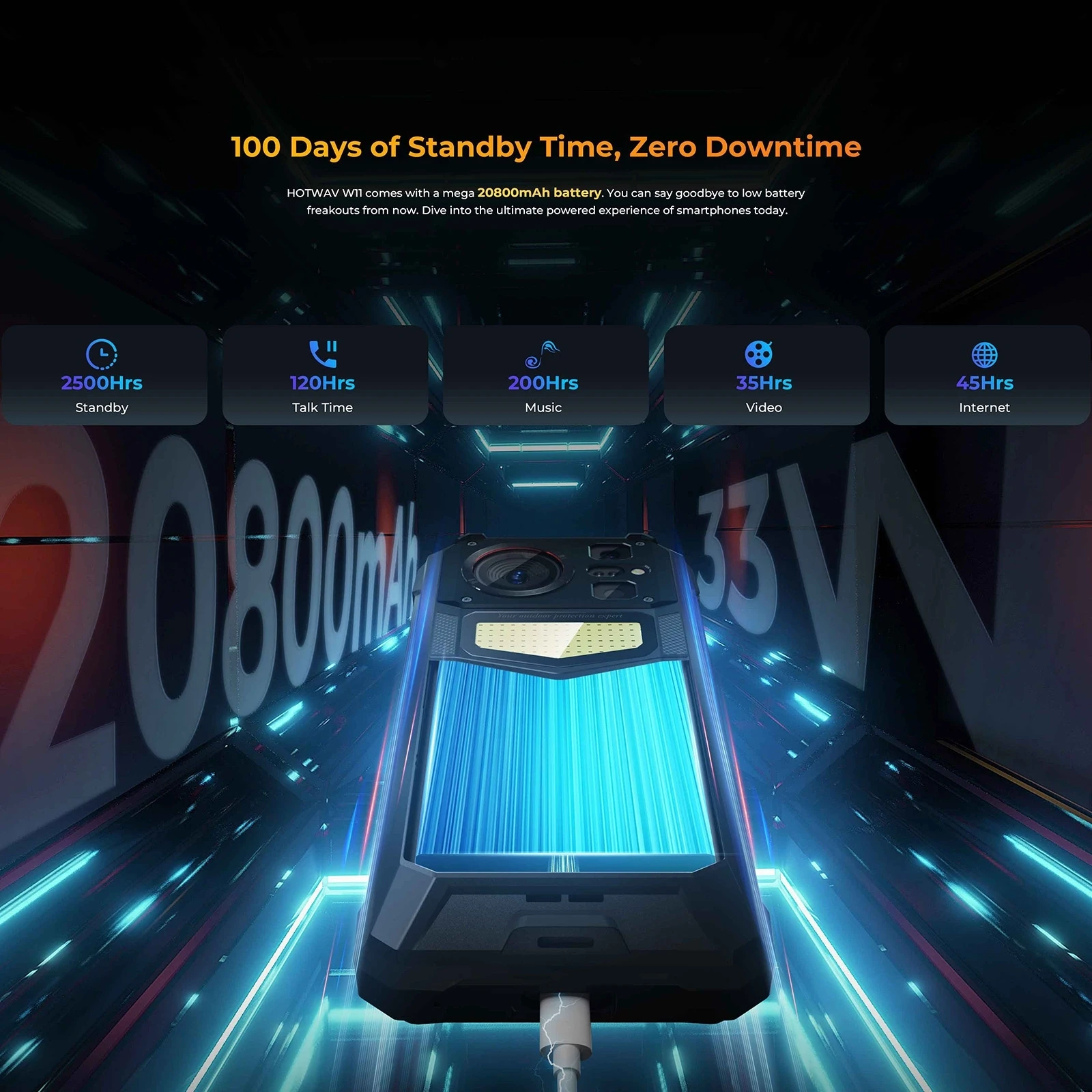 HOTWAV W11 Rugged Phone 6GB+256GB 280LM Flashlight 24MP Night Vision 20800mAh 6.6'' FHD+ Display Android 13 MT8788 4G Smartphone