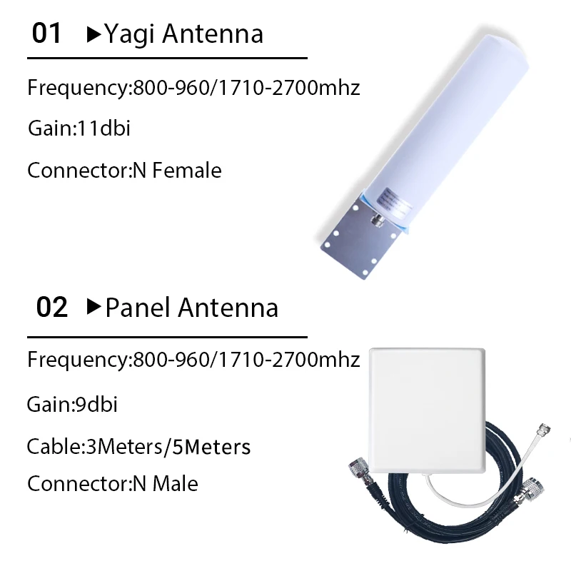 2G 3G 4G 900 1800 2100 Mobile Amplifier 2 antenna repeater GSM repeater DCS WCDMA 2G 3G 4G LTE cellular Signal Booster