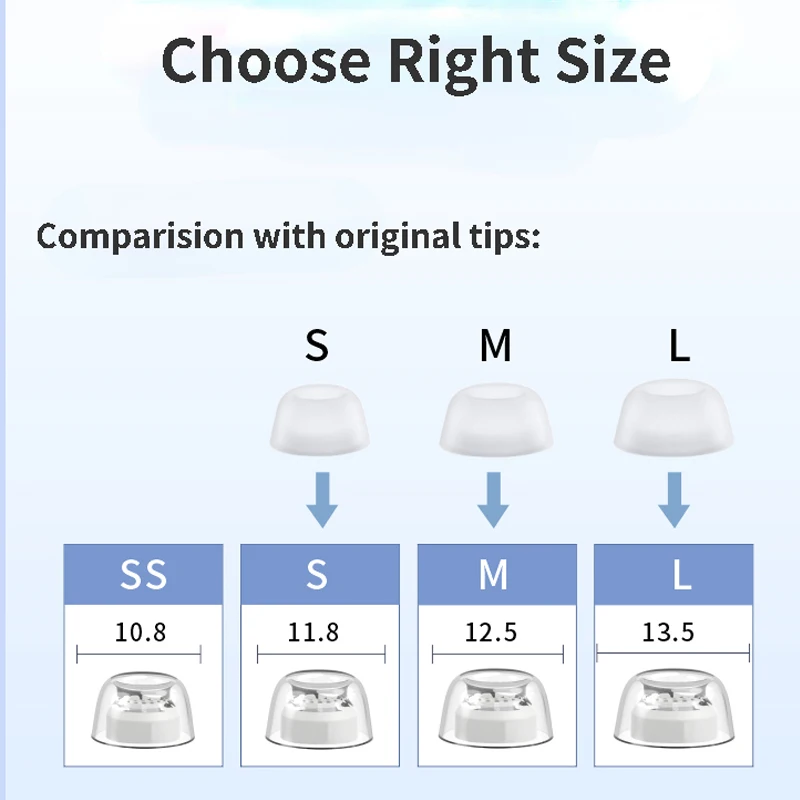 1 Pair Latex Eartips for Huawei FreeBuds Pro 2 Anti-Allergic Anti-Slip Noise-cancelling Earplugs True Wireless Earbuds Tips