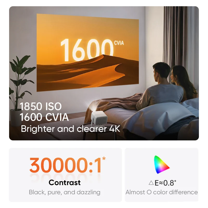 JMGO N1S 나노 1080P FHD 스마트 프로젝터 460 ISO Lm 127 ° 짐벌 구글 TV 돌비 비전 홈 야외 극장 프로젝터