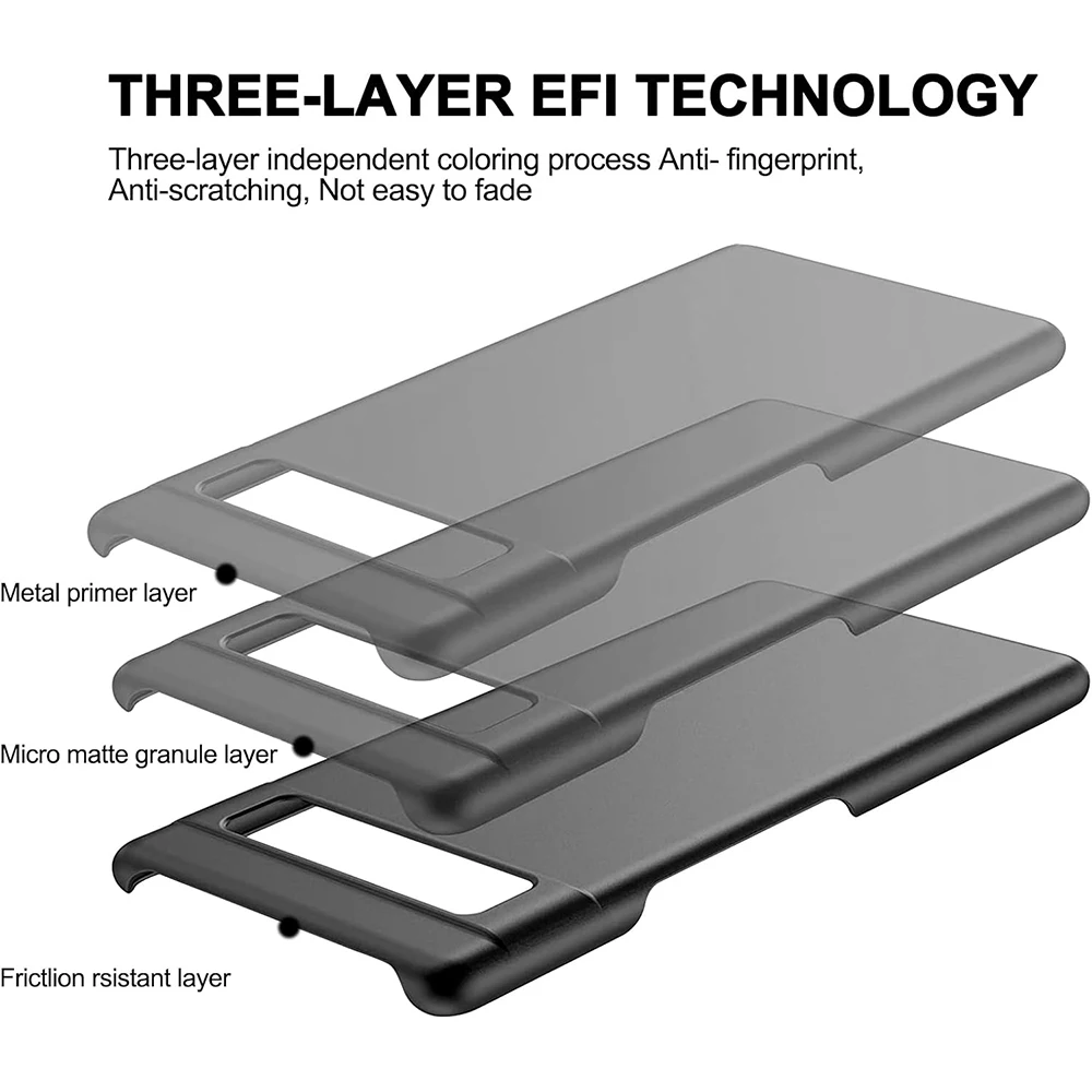 Ultra Thin Matte Hard PC Case - Solid Color Frosted Back Cover, Slim Fit Shell Coque