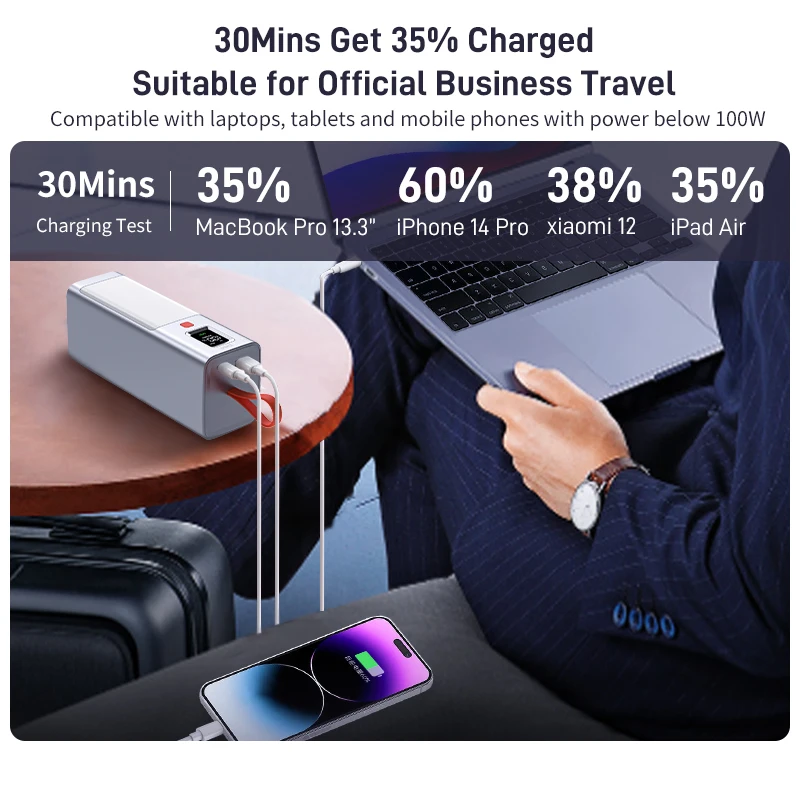Zime Power Bank 40000mAh 100W USB C Fast Charge Powerbank External Battery Portable Charger for Macbook iPhone 15 Xiaomi Huawei