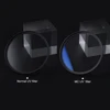 K&F Concept MC UV Protection Filter Ultra Slim Multi Coated HD 37mm 43mm 46mm 49mm 52mm 55mm 58mm 62mm 67mm 72mm 77mm 82mm 4