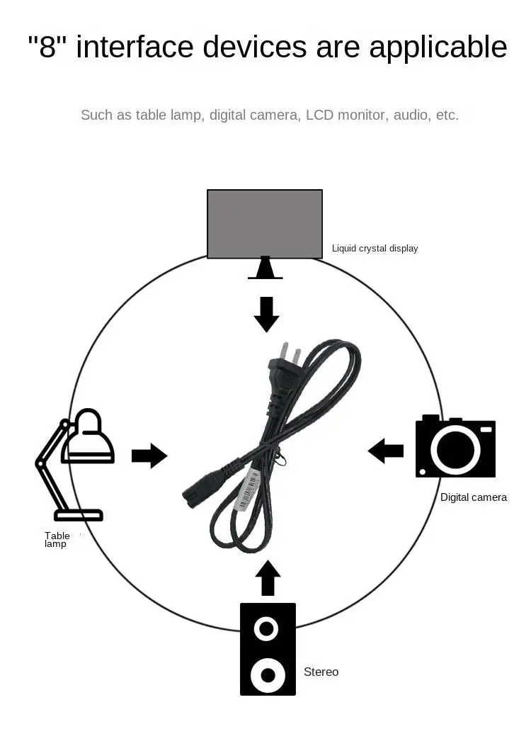 Universal 1.5M 2-Pin Power Cable Extension Cord