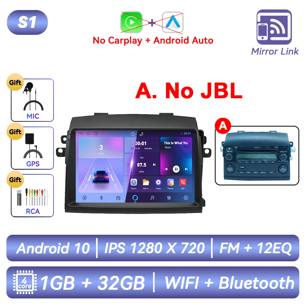 A 4CORE 1G 32G