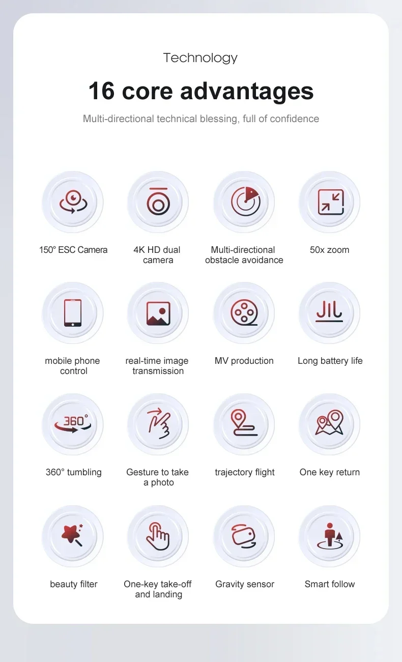 Description Picture 5 of itemNew Z908Max Dual8K GPS 10KM Drone Professional WIFI FPV Obstacle Avoidance Brushless Four-Axis Folding Rc Quadcopter Apron Sell