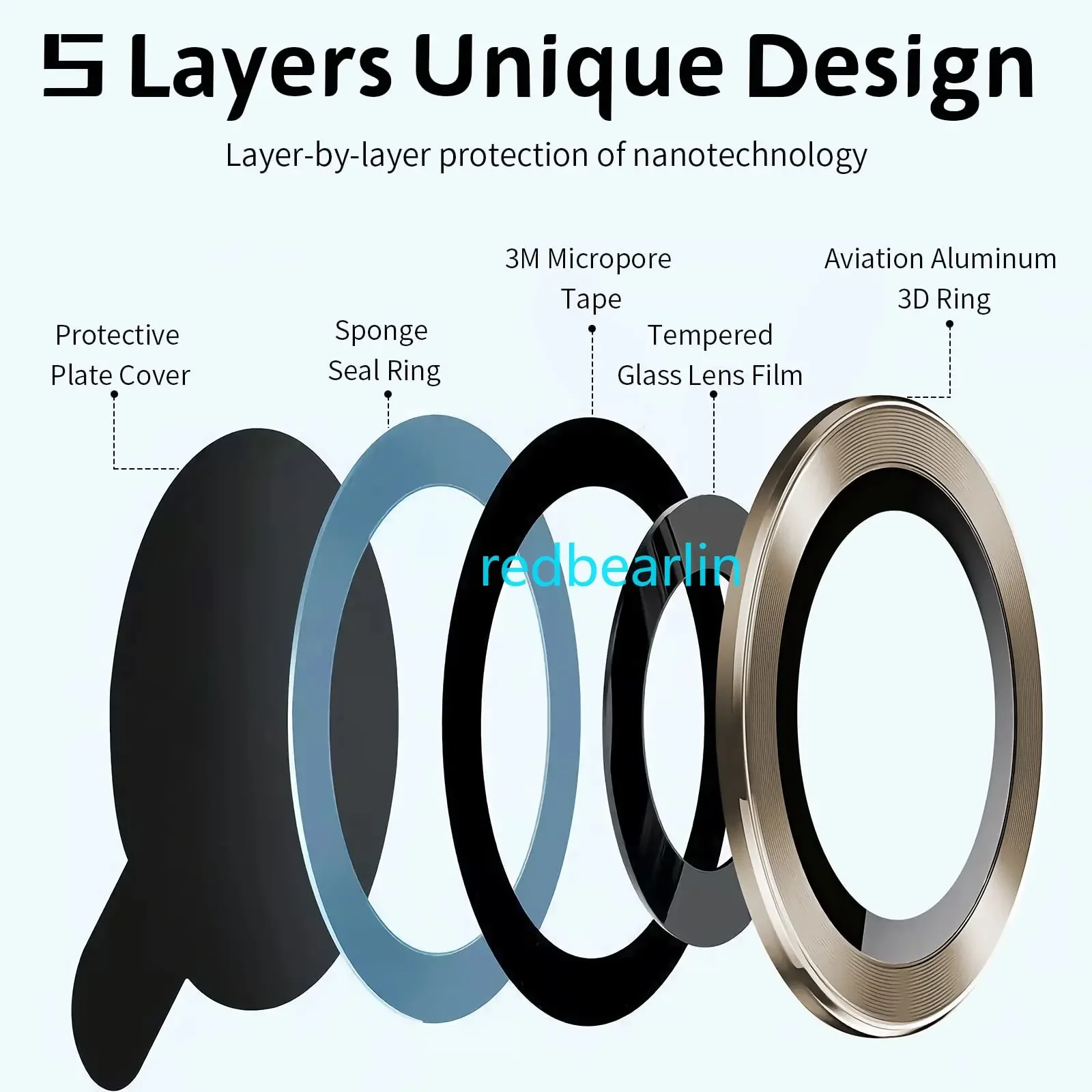 100pcs Camera CD Metal Ring Glass Protector for iphone 11 12 13 15 plus 14 Pro max Tempered Lens Film Cover Screen Protection