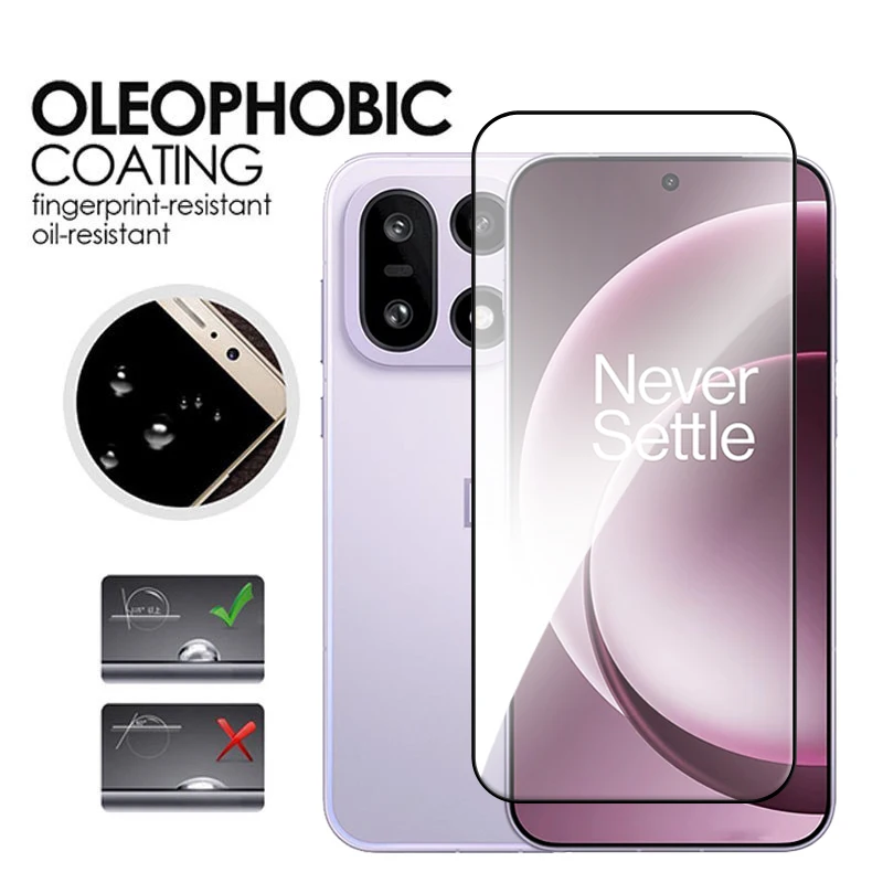 6-in-1 Full Coverage Tempered Glass Screen Protector with Lens Film